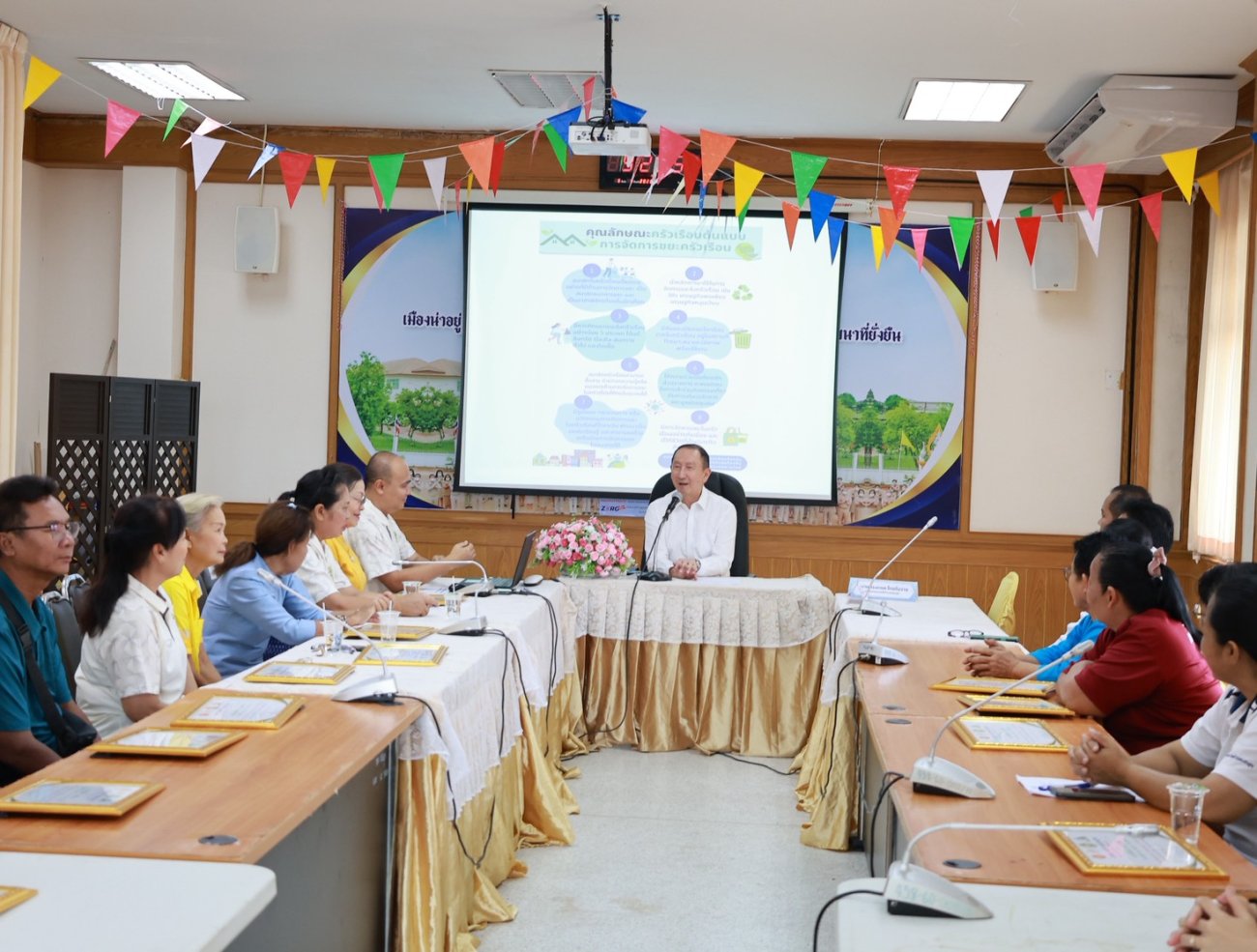 โครงการการจัดการขยะในพื้นที่เทศบาลตำบลแสนสุขแบบมีส่วนร่วม