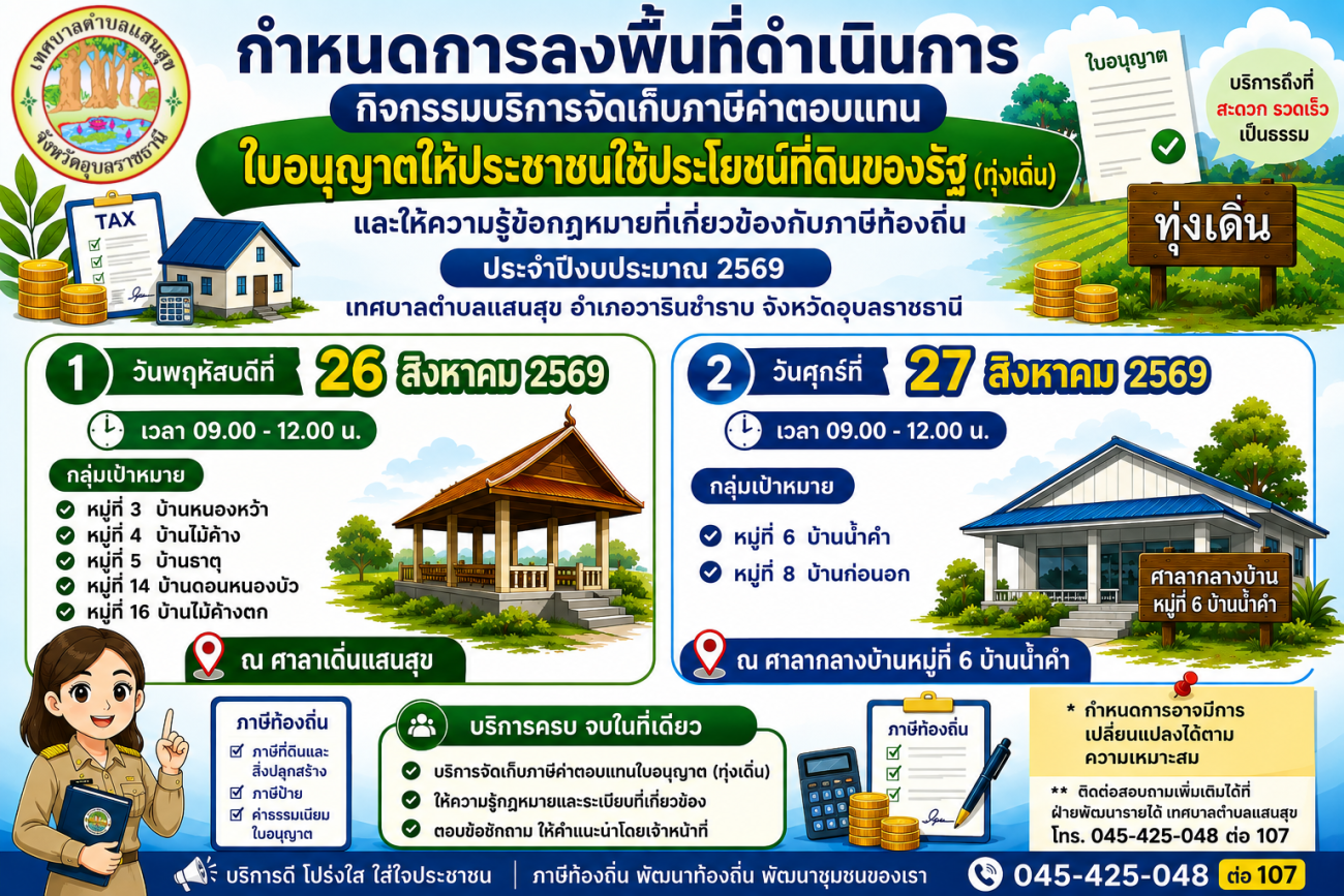 ฝ่ายพัฒนารายได้ กองคลังเทศบาลตำบลแสนสุข เตรียมออกให้บริการจัดเก็บภาษีค่าตอบแทนใบอนุญาตให้ประชาชนใช้ประโยชน์ที่ดินของรัฐ (ทุ่งเดิ่น)