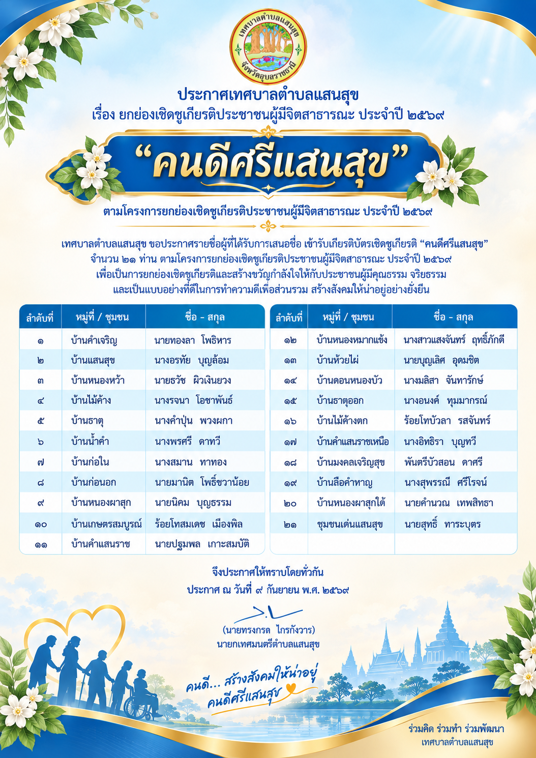 ประกาศเทศบาลตำบลแสนสุข เรื่อง ยกย่องเชิดชูเกียรติประชาชนผู้มีจิตสาธารณะ ประจำปี 2569 "คนดีศรีแสนสุข"