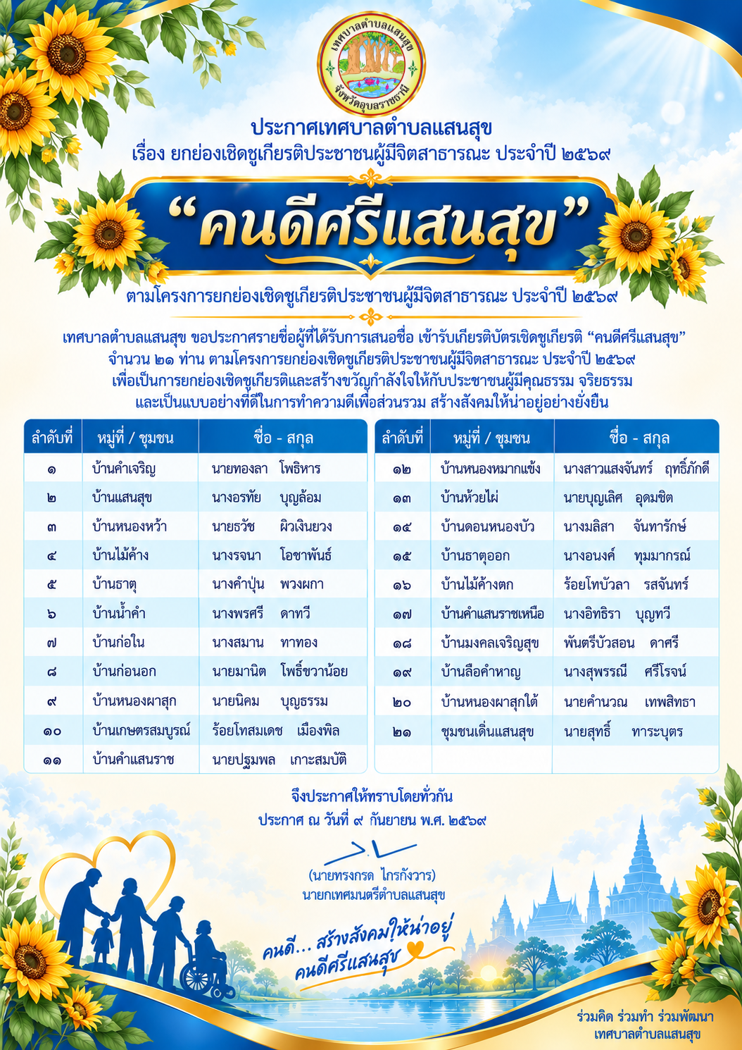 ประกาศเทศบาลตำบลแสนสุข เรื่อง ยกย่องเชิดชูเกียรติประชาชนผู้มีจิตสาธารณะ ประจำปี 2569 "คนดีศรีแสนสุข"