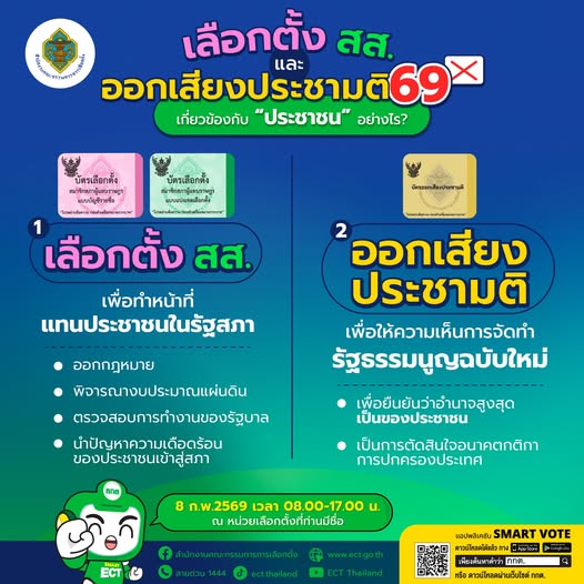 เชิญชวนประชาชน ออกไปใช้สิทธิ เลือกตั้งสส และออกเสีบงประชามติ